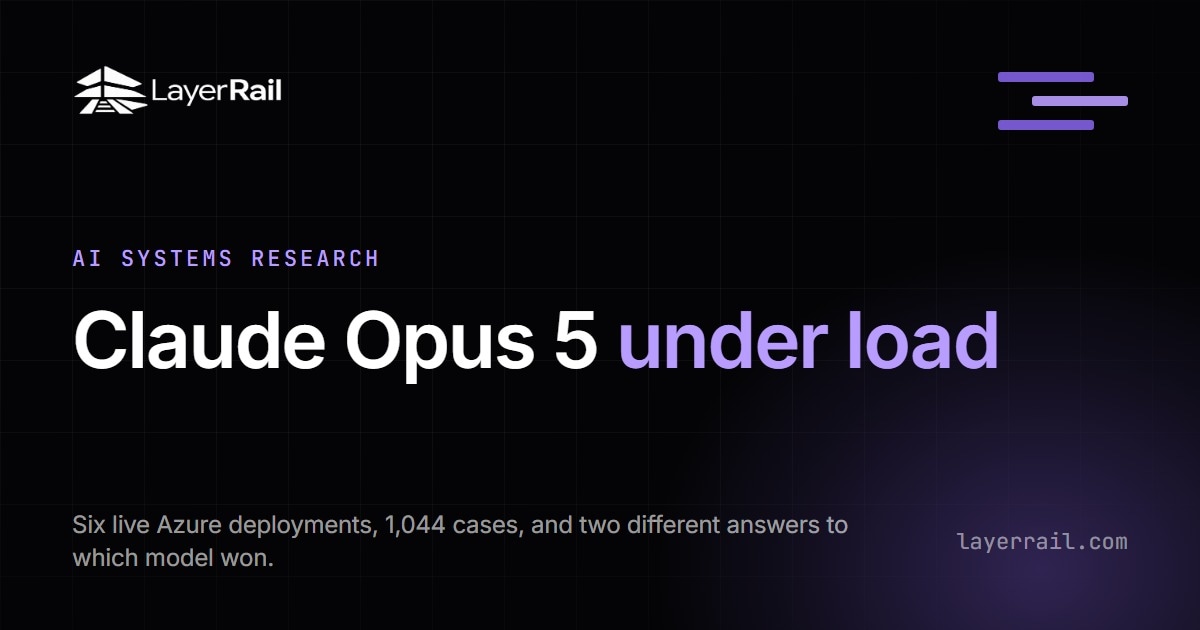 Claude Opus 5 under load: six models, two different winners